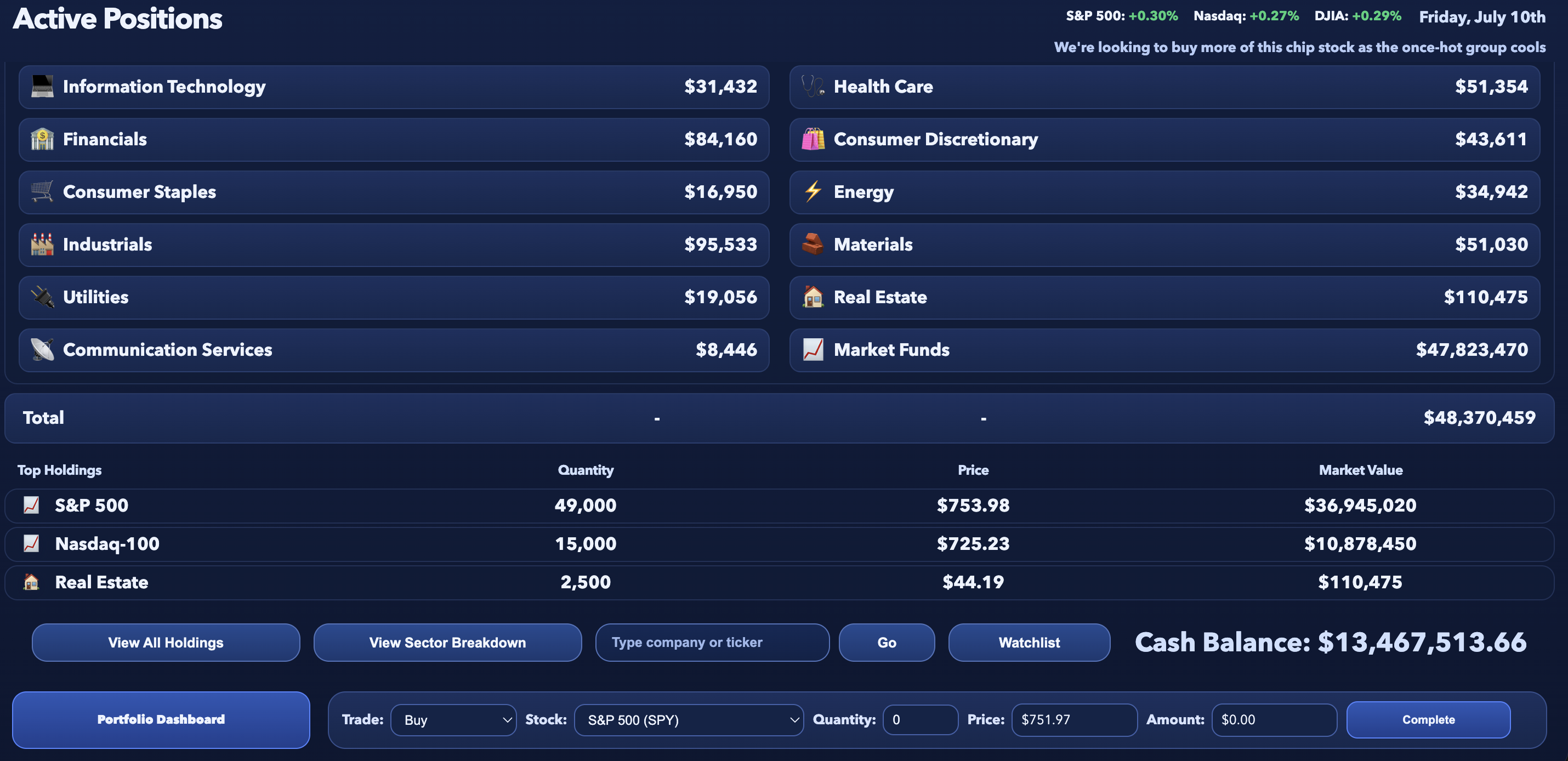 Active portfolio positions dashboard showing sector totals, top holdings, trade controls, and cash balance