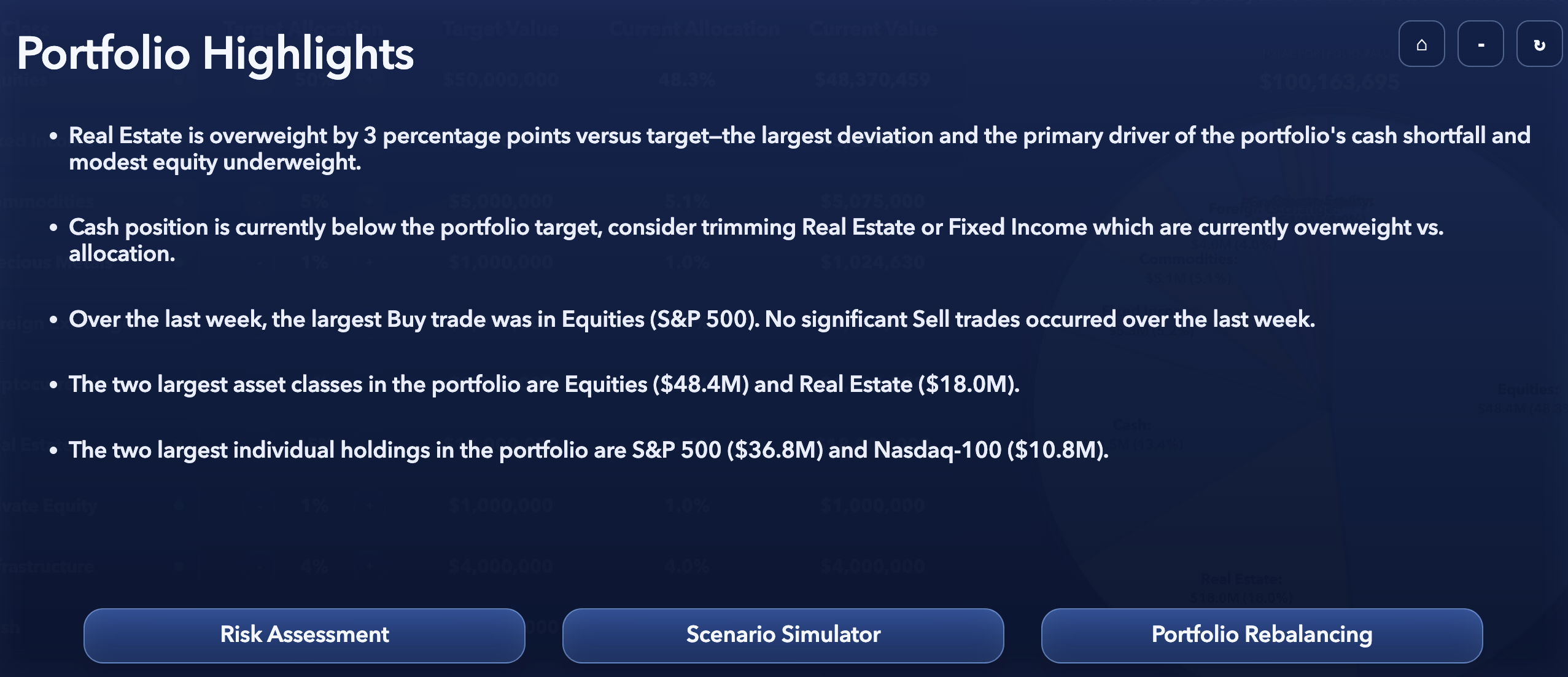 AI-generated portfolio highlights summarizing allocation deviations, cash position, trading activity, and largest holdings
