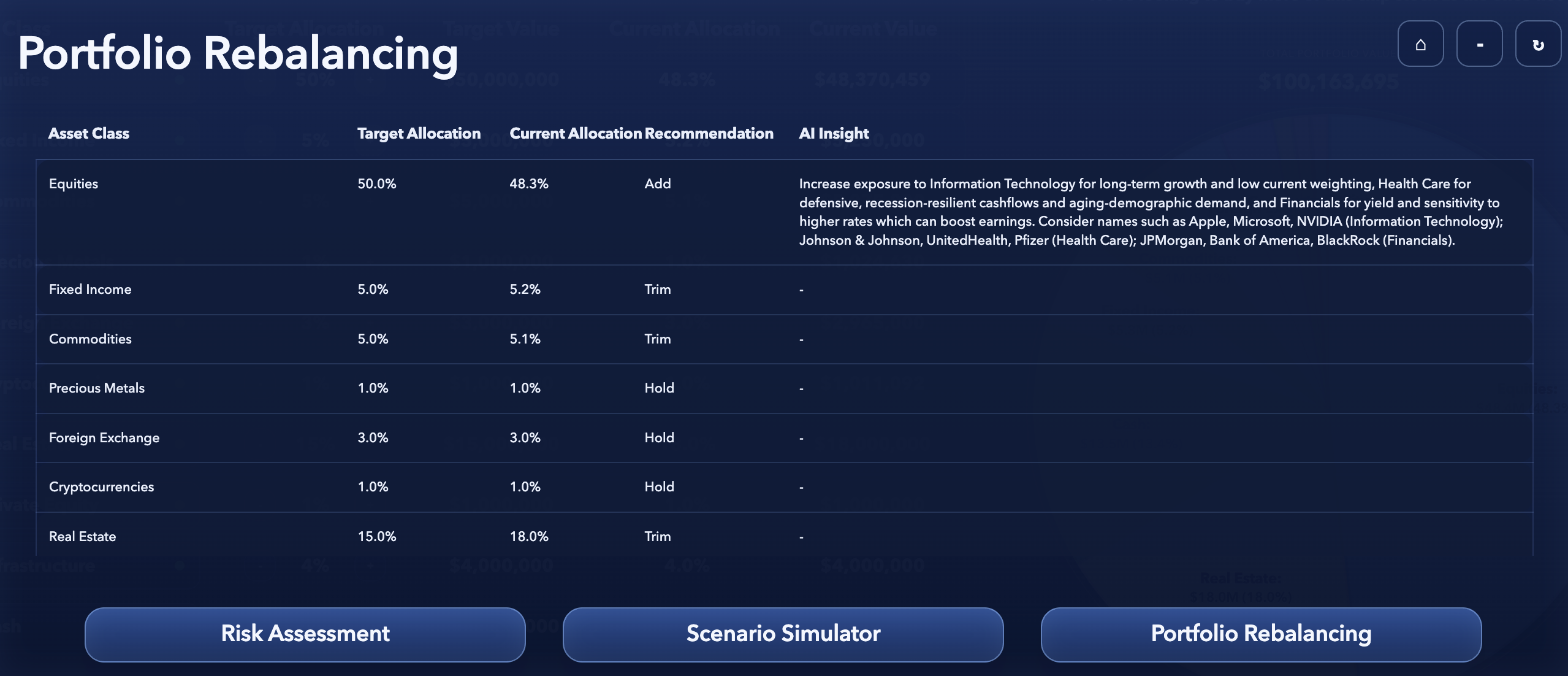 AI portfolio rebalancing analysis showing target and current allocations, recommendations, and investment insights