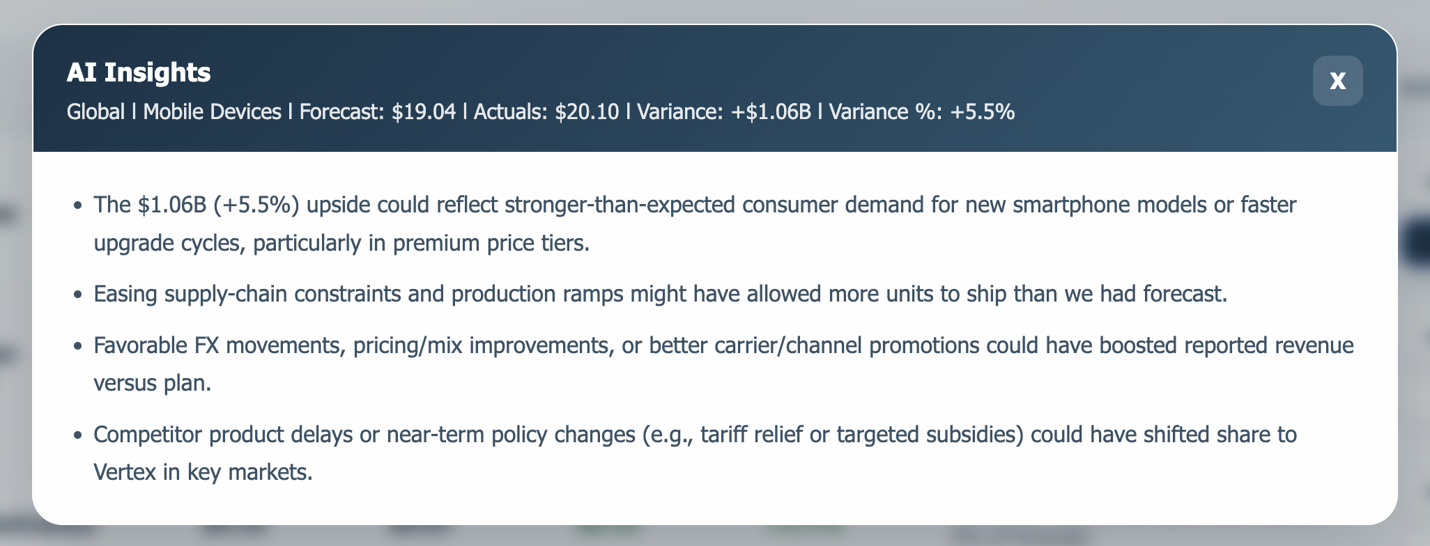 Quarterly sales variance analysis demo AI insights panel explaining mobile device sales variance drivers